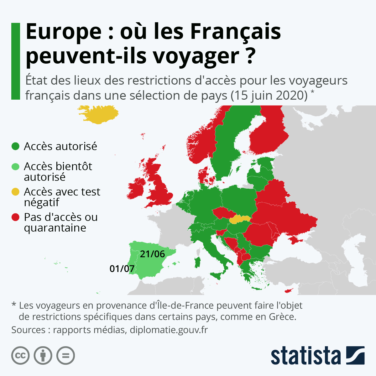 Bonne nouvelle | Les frontières ouvrent de nouveau